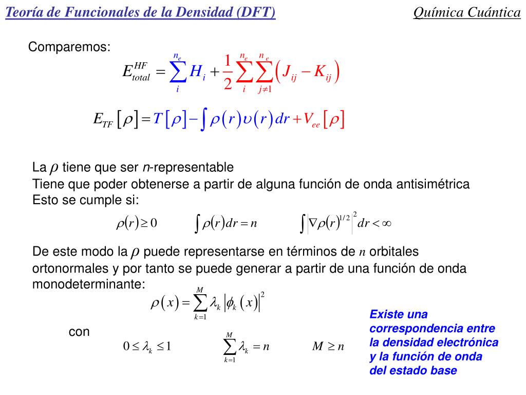 Descubre la Teoría del Funcional de la Densidad: ¿Qué es y cómo funciona?_teoria_online Teoria del funcional de la densidad_teoria_online