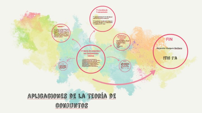 Aplicaciones de teoria de conjuntos_teoria_online