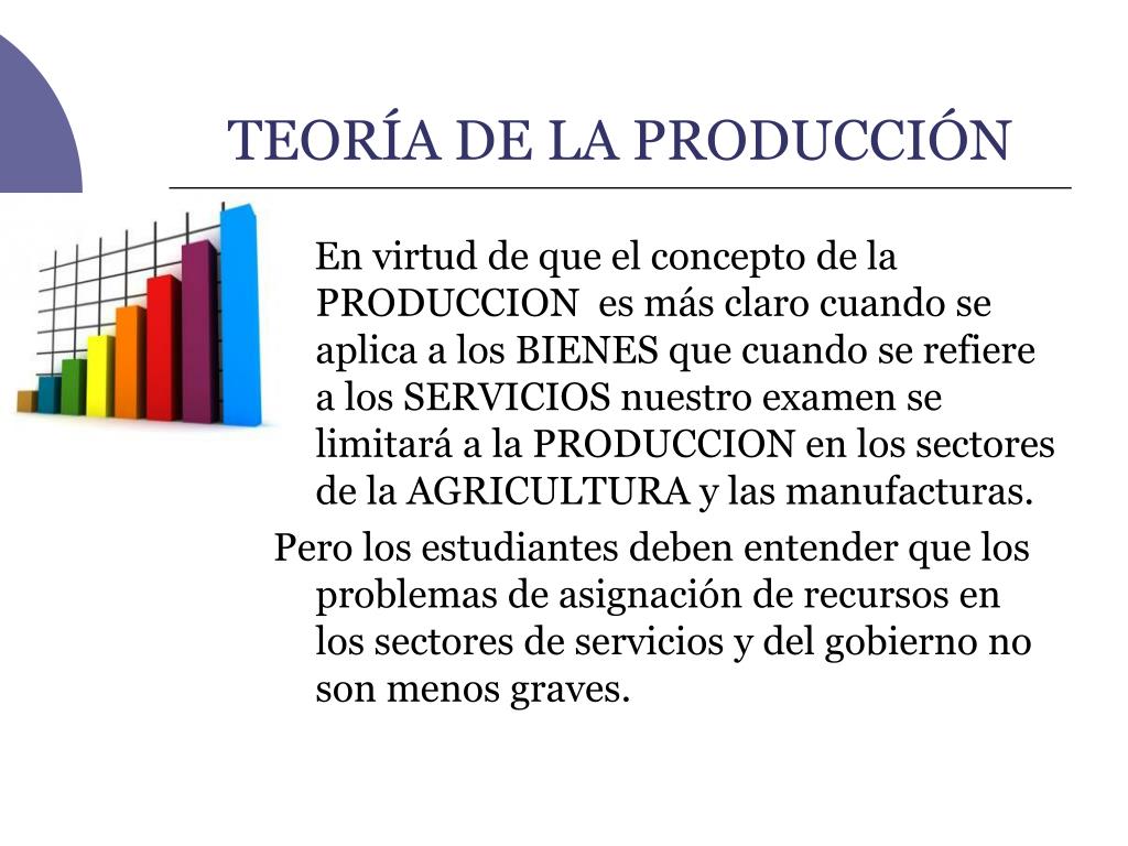 Teoria de la produccion_teoria_online