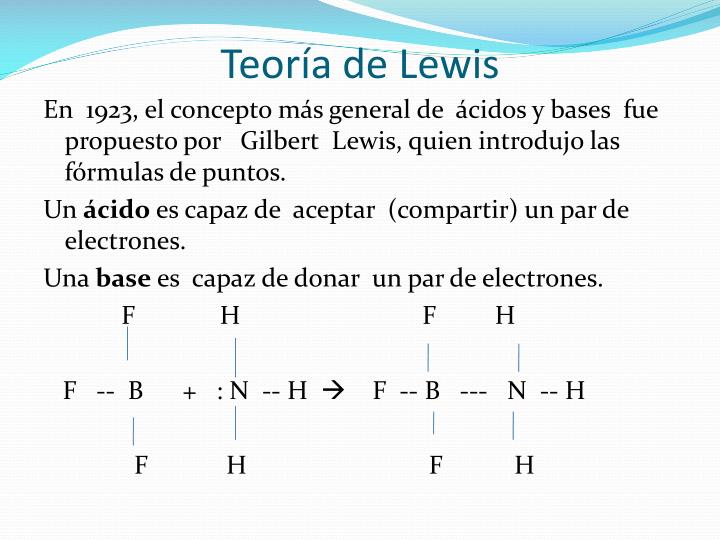 10 Ejemplos de la Teoría de Lewis para entender la estructura molecular_teorias Teoria de lewis ejemplos_teorias
