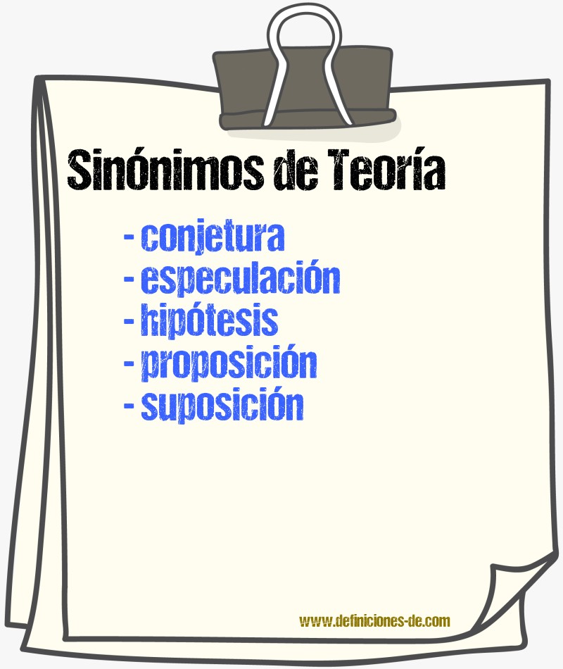 Teoria sinonimo_teoria_online