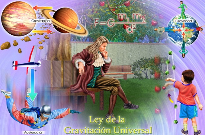 Descubre la Teoría de la Gravedad de Isaac Newton: La Ley que Cambió la Ciencia_teorias Teoria de la gravedad de isaac newton_teorias