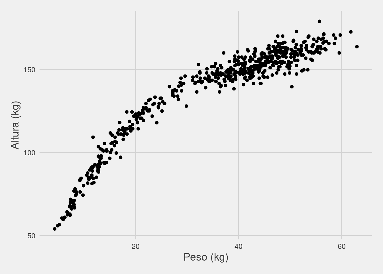 Teorías: ¿Sabes cuántos tipos existen? 3 Teorías: ¿Sabes cuántos tipos existen?