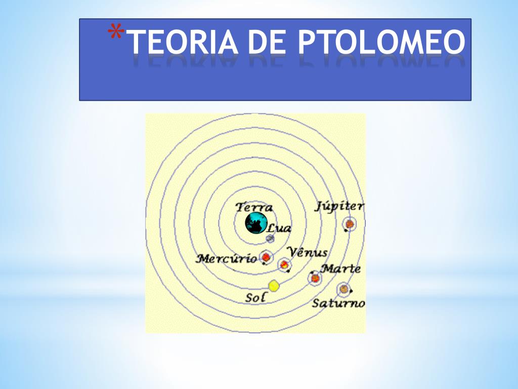 Teoria ptolemaica