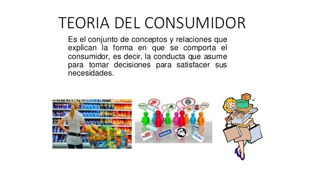 Teoría del Consumidor: Descubre su Significado y Aplicación_teoria_online En que consiste la teoria del consumidor_teoria_online