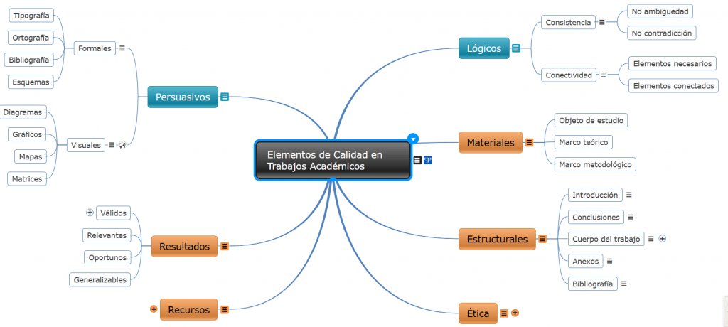 Teorías: ¿Sabes cuántos tipos existen? 21 Teorías: ¿Sabes cuántos tipos existen?