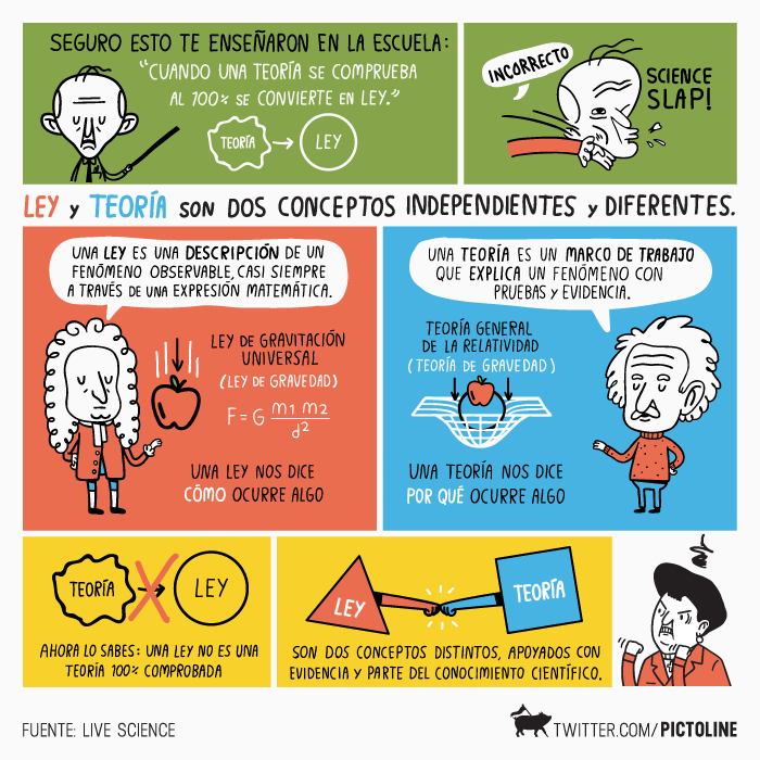 Teoria evolutiva de lamarck_teoria_online
