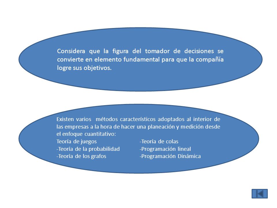 Teorías: ¿Sabes cuántos tipos existen?