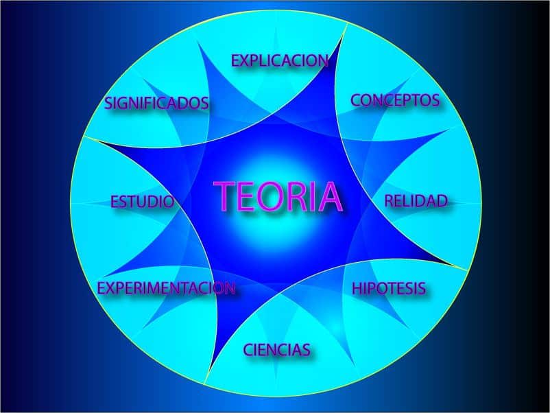 Teoria de la poblacion de malthus_teoria_online