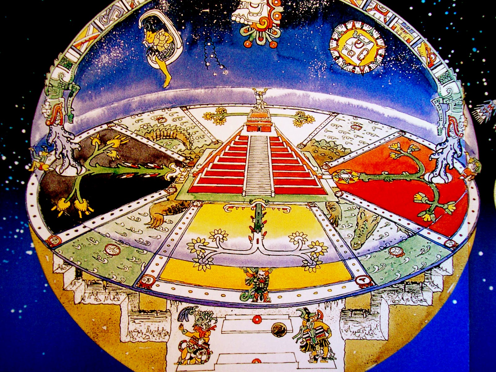 Teoria del origen del universo azteca