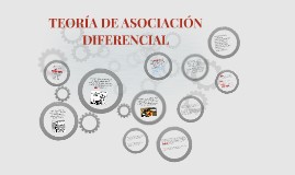 Teoria de la asociacion diferencial