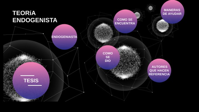 Origen de la vida: Descubre la teoría endógena en profundidad Teoria endogena del origen de la vida