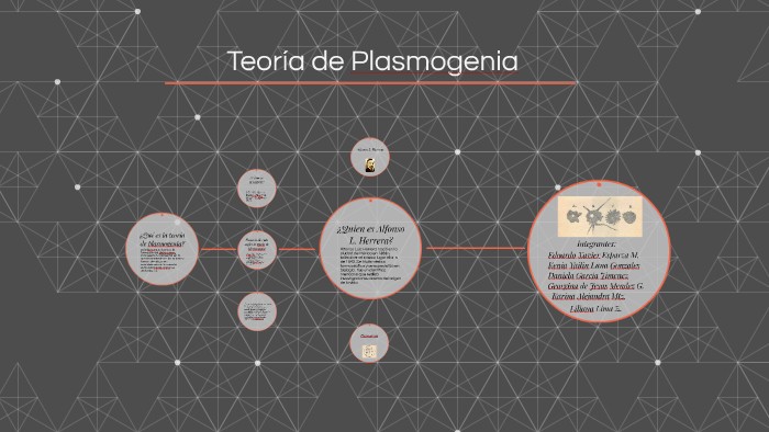 Teoria de la plasmogenia_teorias