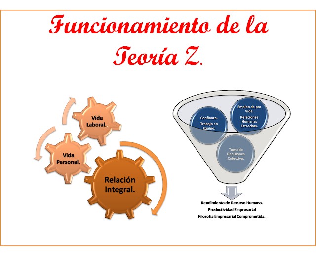 Teoria de empresa
