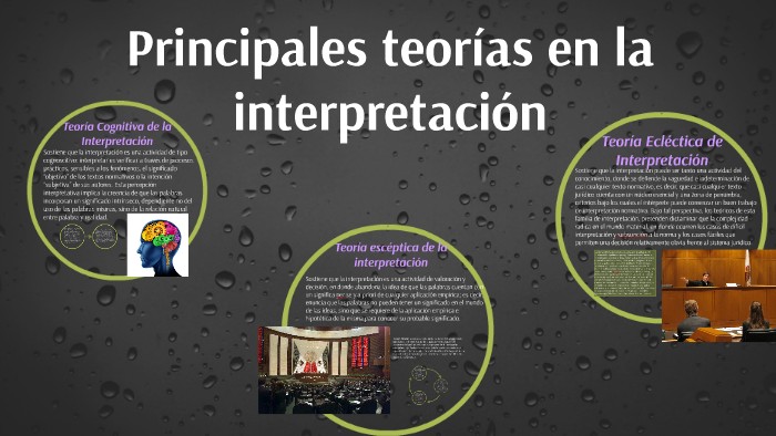 Teoria de la interpretacion_teoria_online